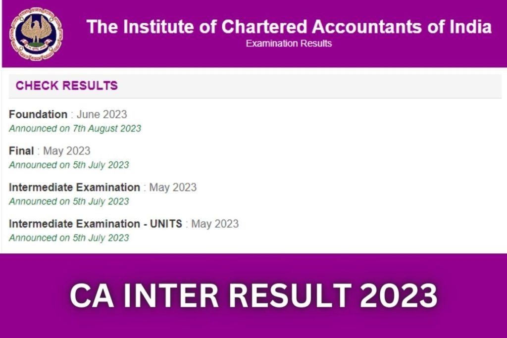 CA Inter Result November 2023 - ICAI Intermediate Group 1 & 2 Pass Percentage