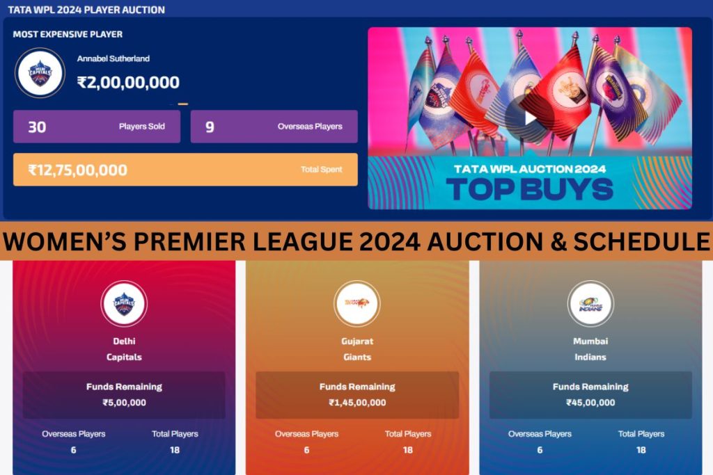 WPL 2024 Auction, Date, Schedule, Players List